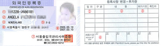 居住韩国出入境管理之—外国人登记